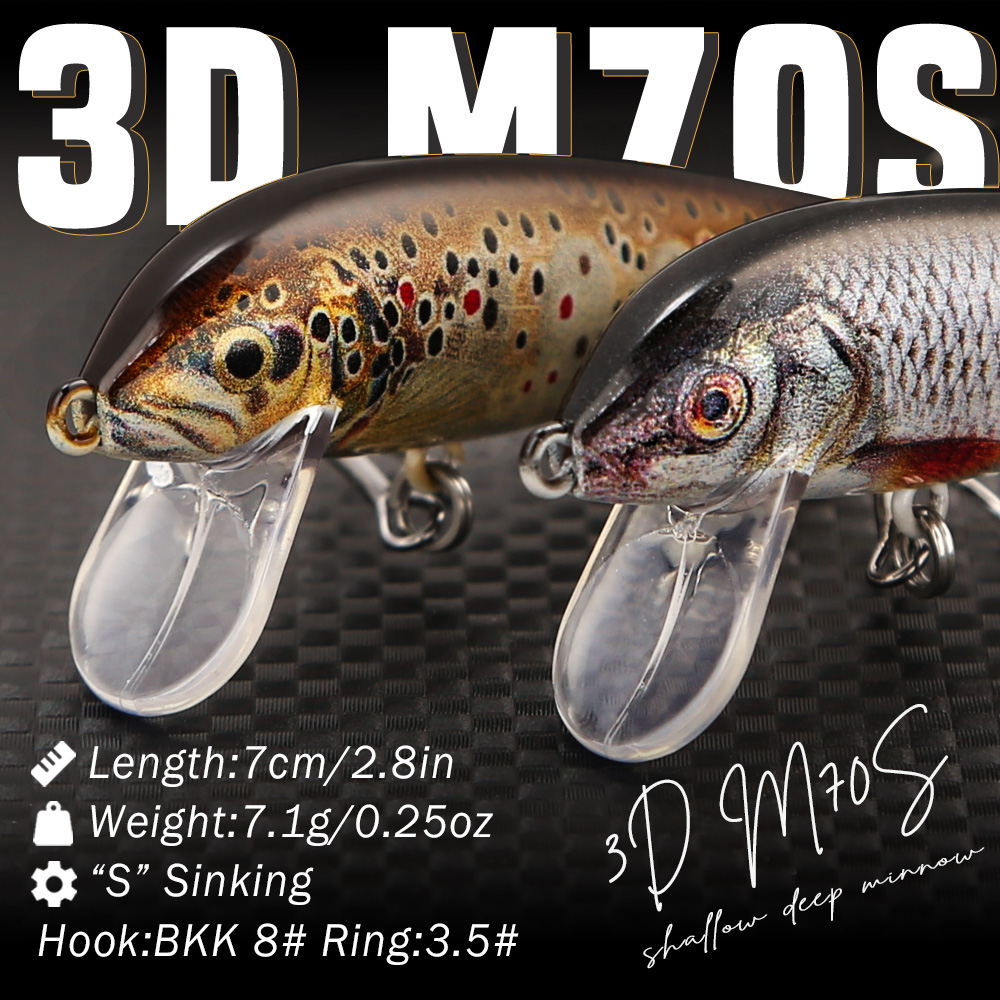 B&U Fishing Lures Sinking Minn - Fishing Lure Spoon review and price