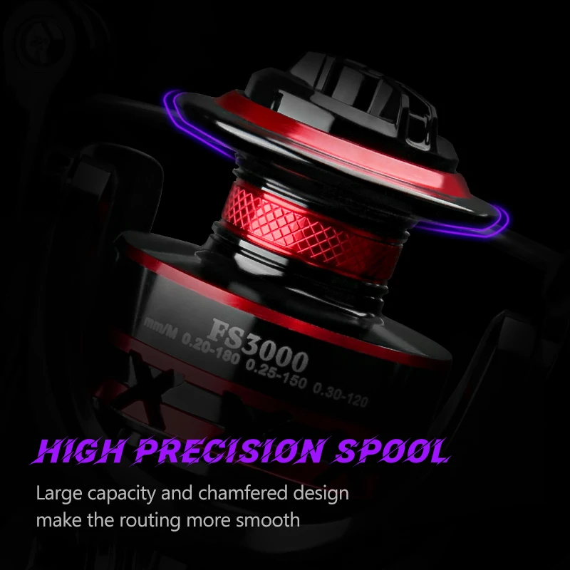 DEUKIO Fishing Reel 2000-7000  - Daiwa Reel Fuego review and price