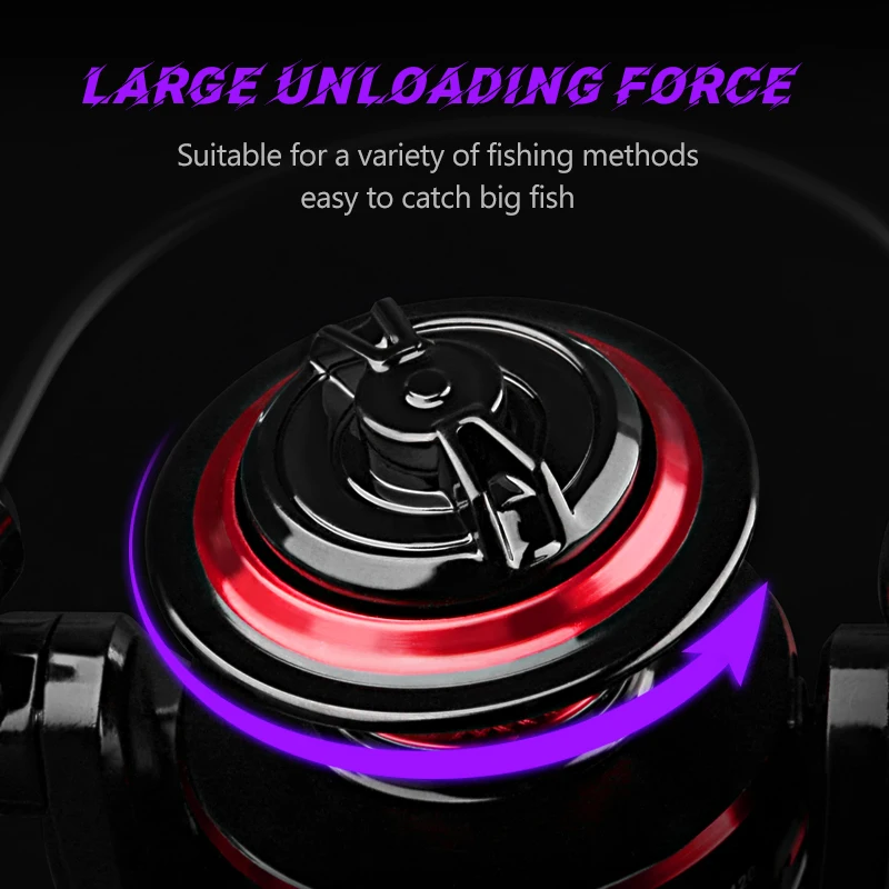 DEUKIO Fishing Reel 2000-7000  - Daiwa Reel Fuego review and price