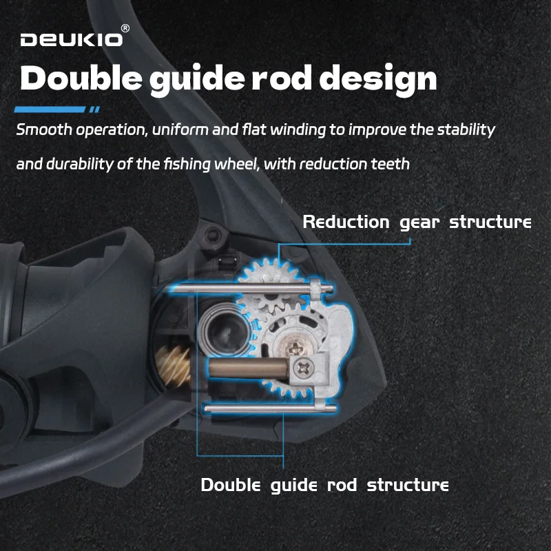 DEUKIO Lightweight Spinning Re - Kastking Reel Zephyr review and price