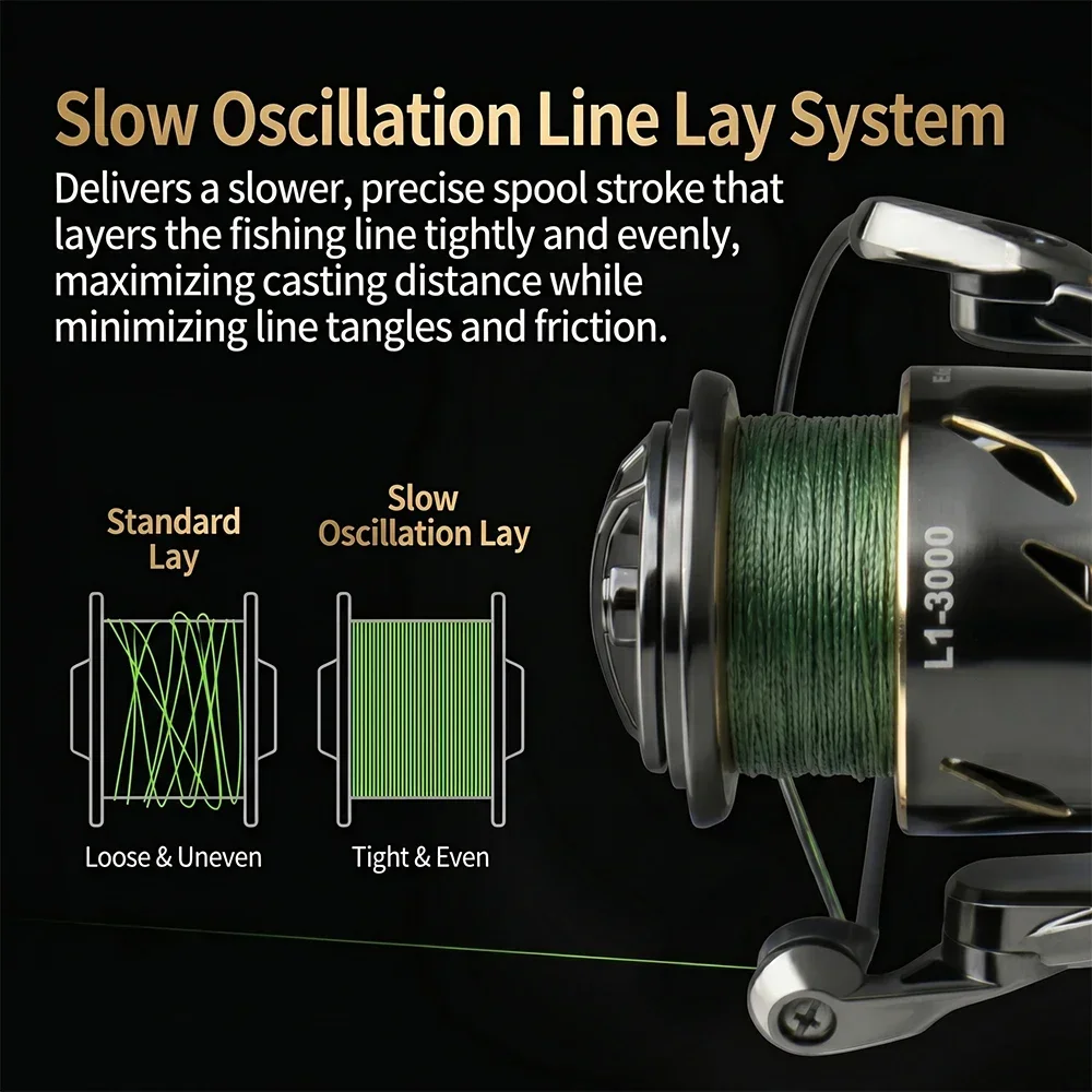 Huidiao Waterproof Spinning Fi - Daiwa Reel Fuego review and price