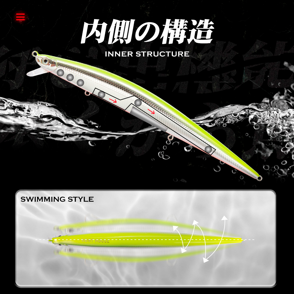Hunthouse Sinking Tide Minnow  - Fishing Lure Topwater review and price